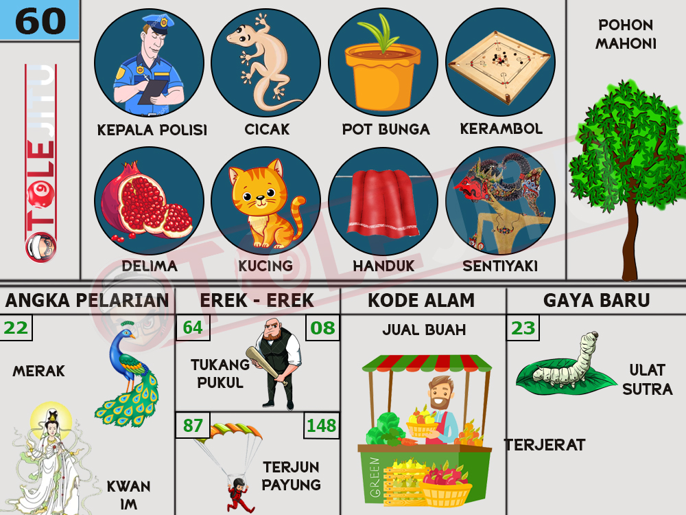 buku mimpi erek erek togel 60